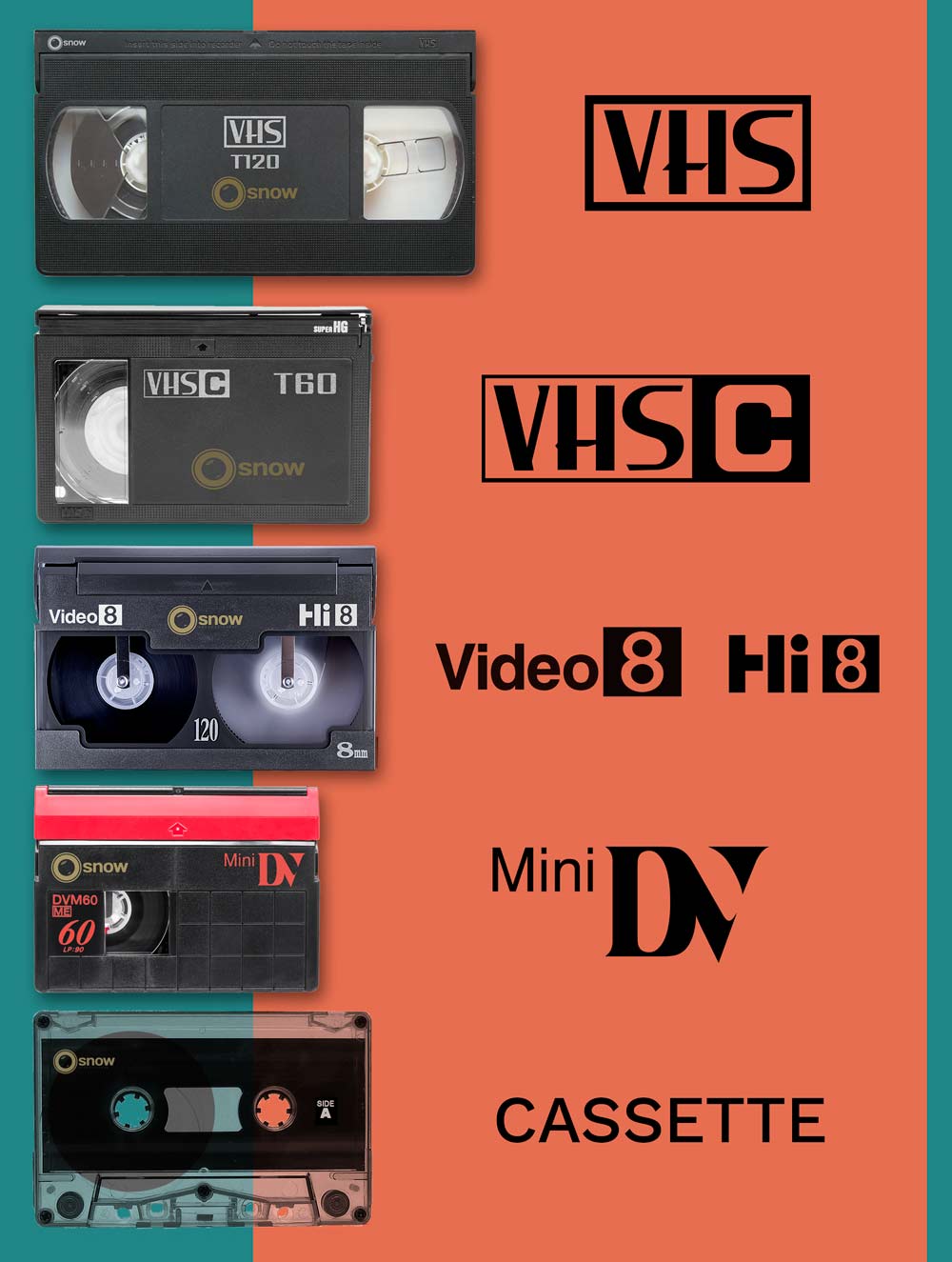 Servicio de transferencia de cinta de video (VHS, Hi8, Video 8, 8 mm, VHS-C,  MiniDV) a MP4 digital : : Electrónica